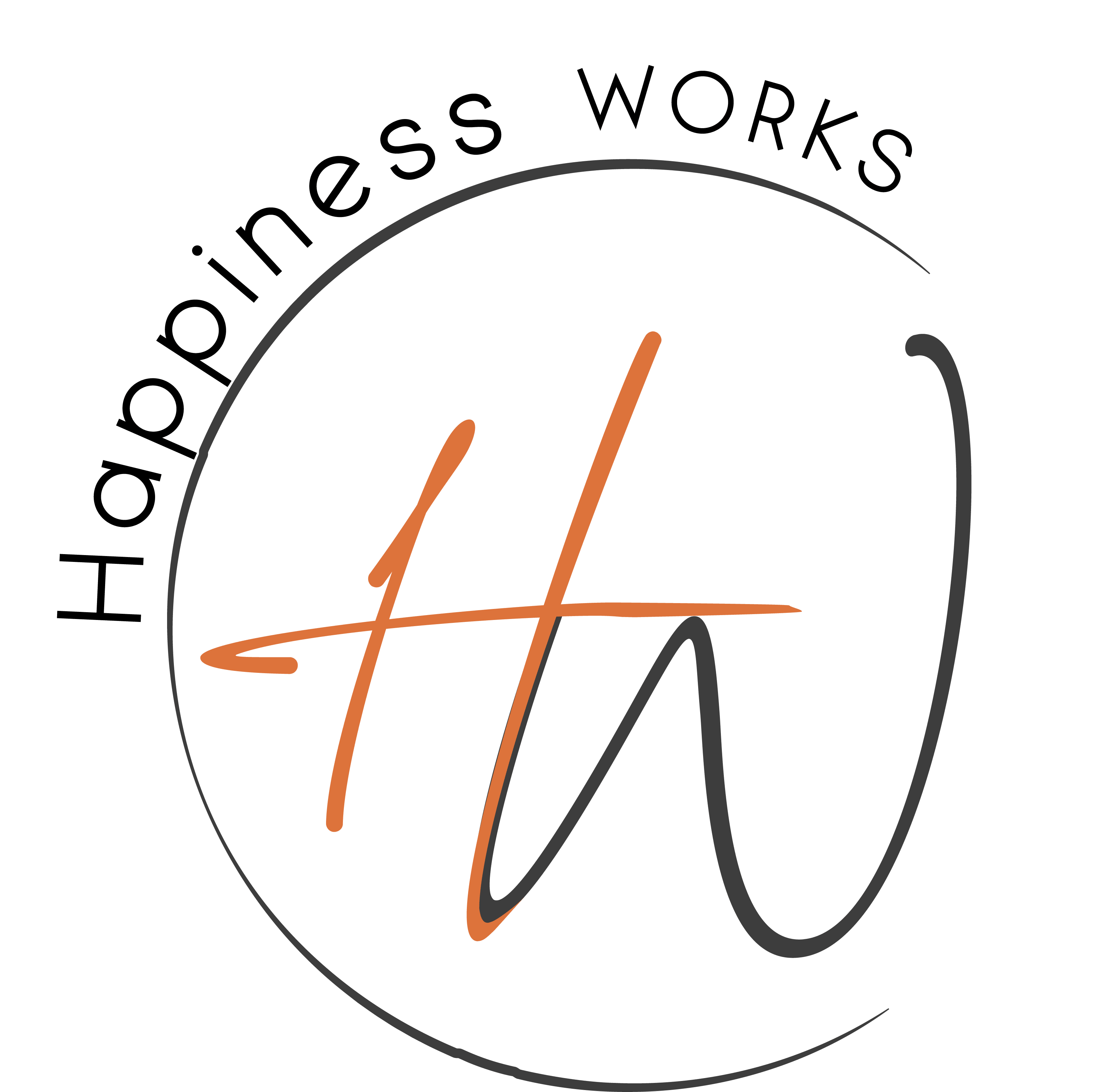 HappinessWORKS